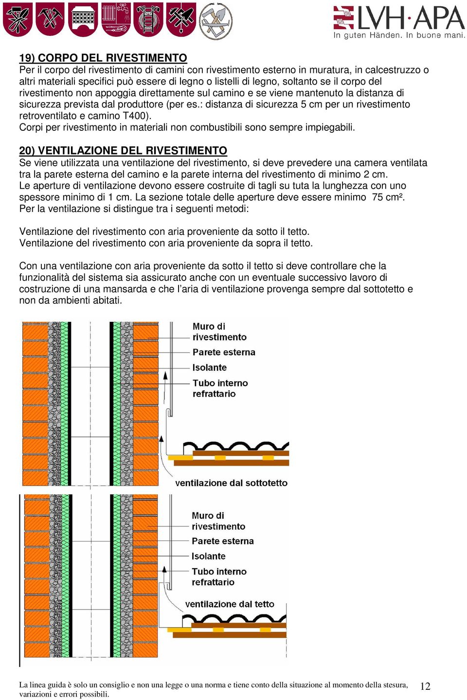 : distanza di sicurezza 5 cm per un rivestimento retroventilato e camino T400). Corpi per rivestimento in materiali non combustibili sono sempre impiegabili.