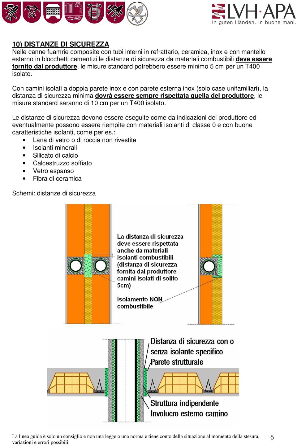 Con camini isolati a doppia parete inox e con parete esterna inox (solo case unifamiliari), la distanza di sicurezza minima dovrà essere sempre rispettata quella del produttore, le misure standard