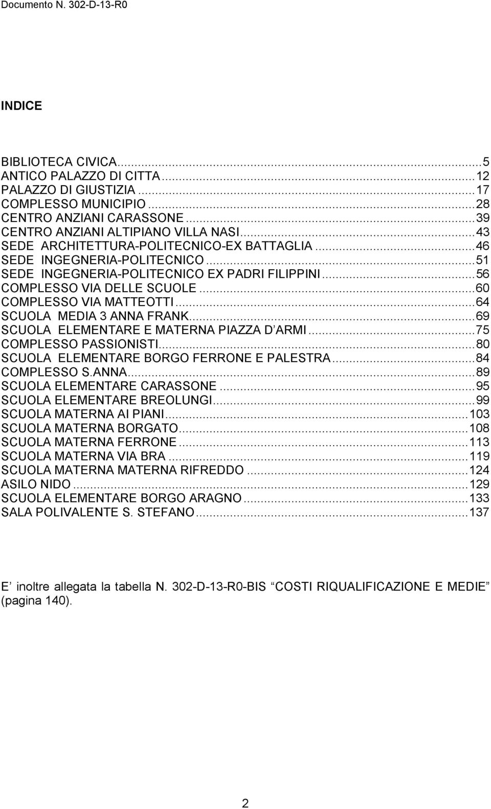 ..64 SCUOLA MEDIA 3 ANNA FRANK...69 SCUOLA ELEMENTARE E MATERNA PIAZZA D ARMI...75 COMPLESSO PASSIONISTI...80 SCUOLA ELEMENTARE BORGO FERRONE E PALESTRA...84 COMPLESSO S.ANNA...89 SCUOLA ELEMENTARE CARASSONE.