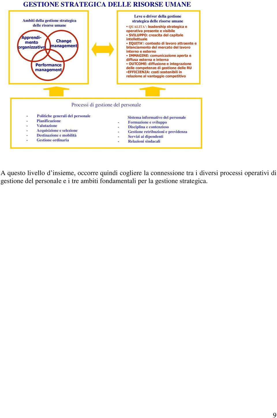 mercato del lavoro interno e esterno IMMAGINE: comunicazione aperta e diffusa esterna e interna OUTCOME: diffusione e integrazione delle competenze di gestione delle RU EFFICIENZA: costi sostenibili