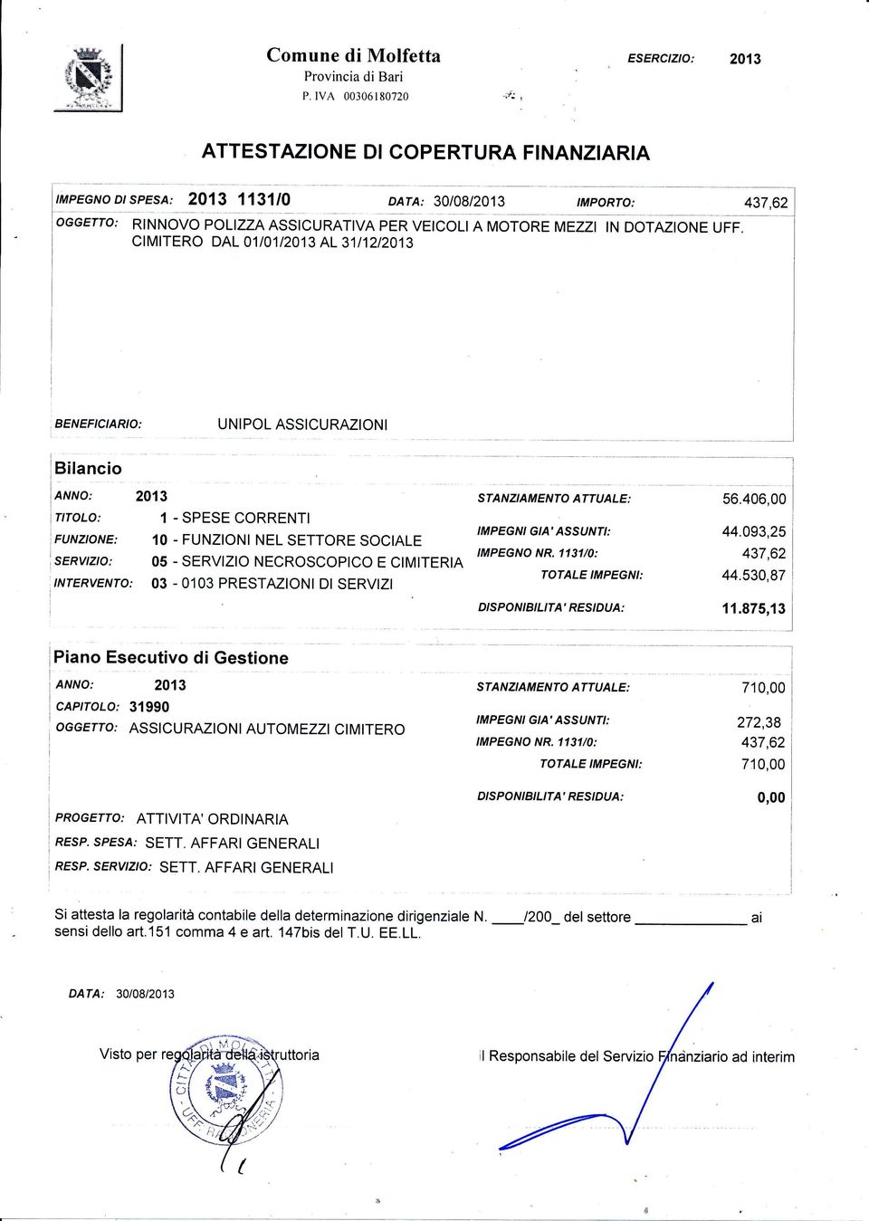 FUNZIONI NEL SETTORE SOCIALE - SERVIZIO NECROSCOPICO E CIMITERIA - 0103 PRESTMIONI DI SERVIZI STANZAMENTO ATTUALE: IMPEGNI GIA'ASSUA/II; IMPEGNO NR.