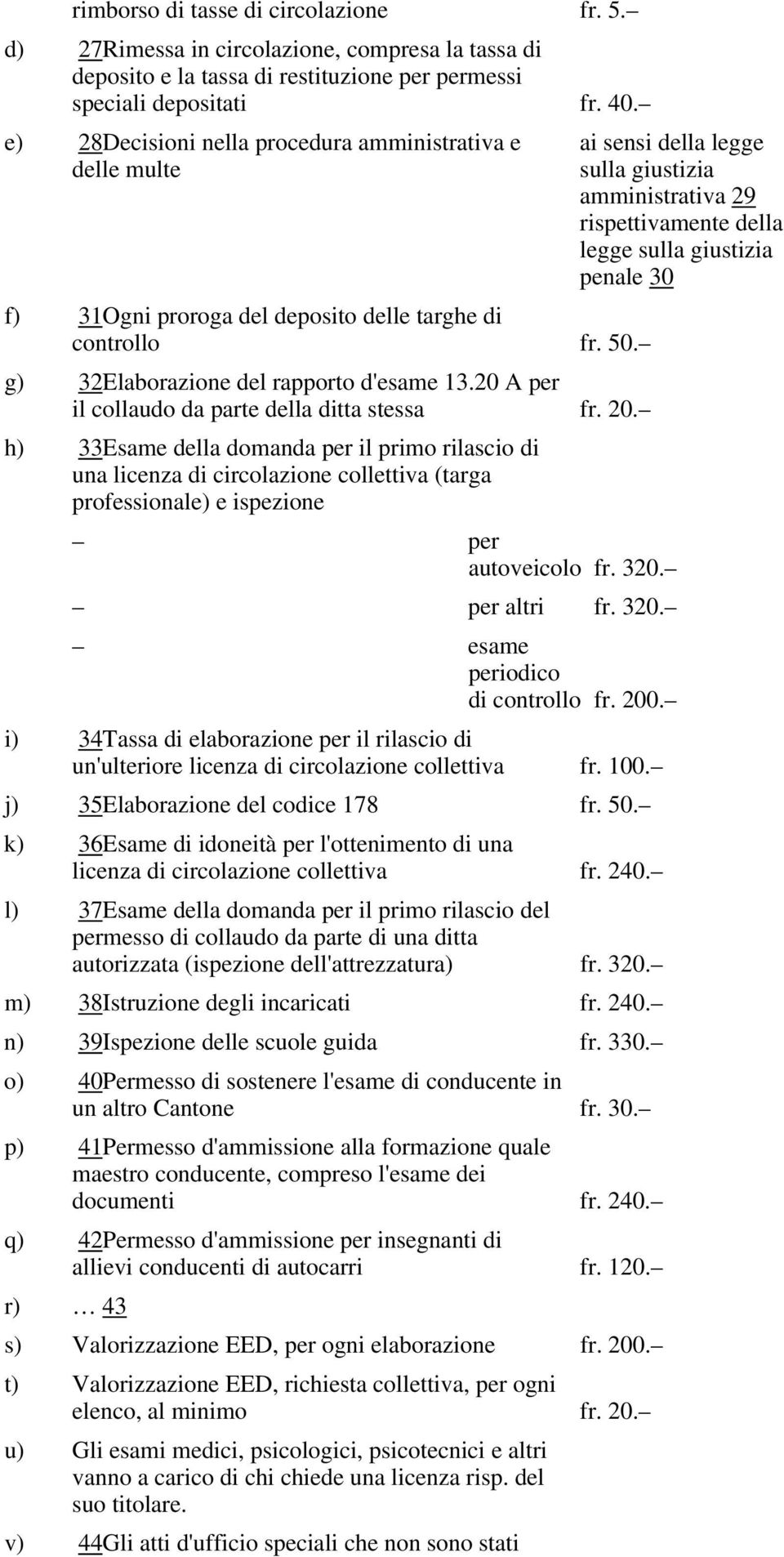 delle targhe di controllo fr. 50. g) 32Elaborazione del rapporto 13.20 A per il collaudo da parte della ditta stessa fr. 20.