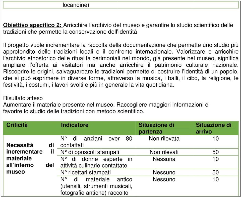 Valorizzare e arricchire l archivio etnostorico delle ritualità cerimoniali nel mondo, già presente nel museo, significa ampliare l offerta ai visitatori ma anche arricchire il patrimonio culturale