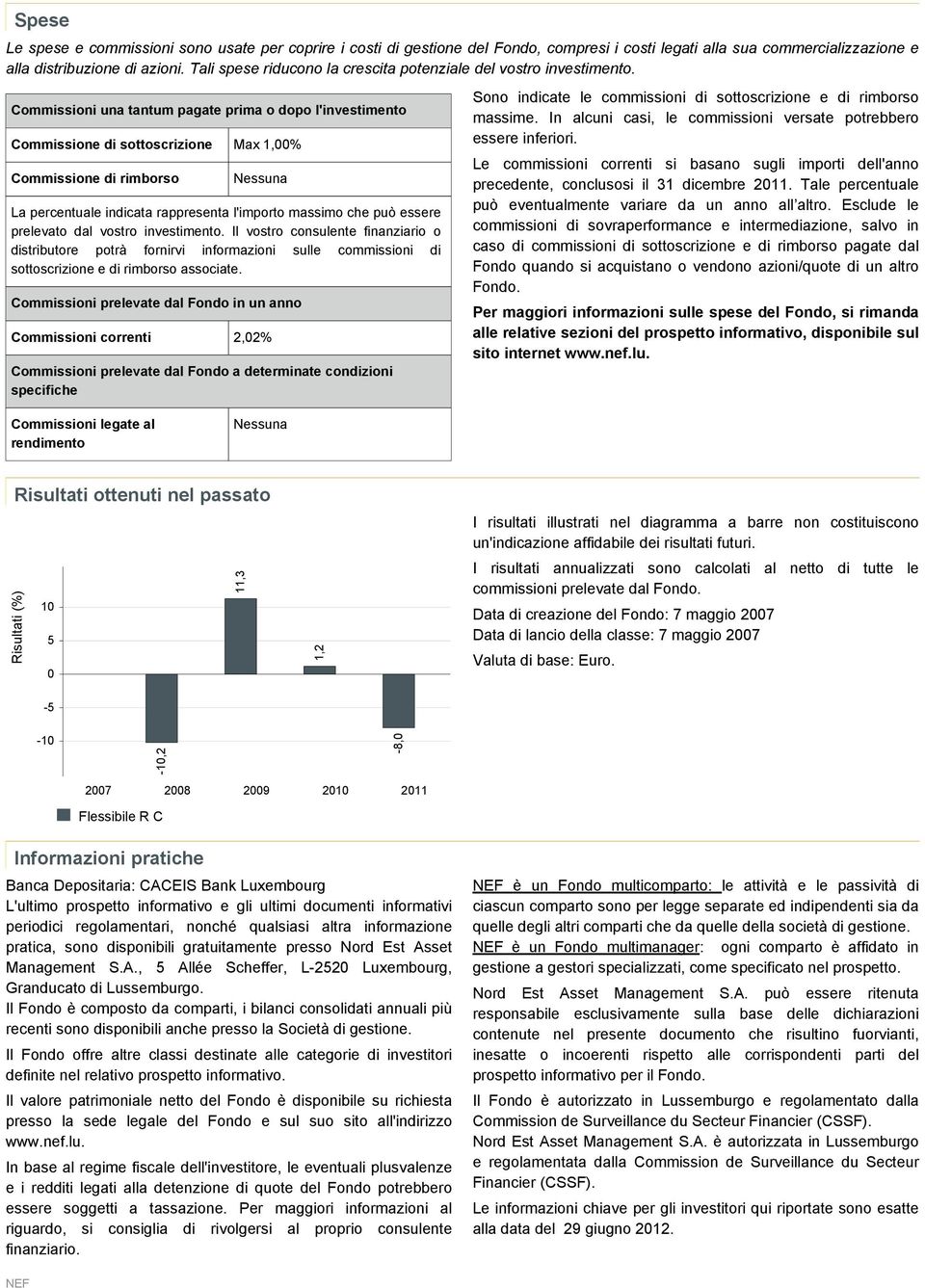 Commissioni una tantum pagate prima o dopo l'investimento Commissione di sottoscrizione Max 1,00% Commissione di rimborso La percentuale indicata rappresenta l'importo massimo che può essere