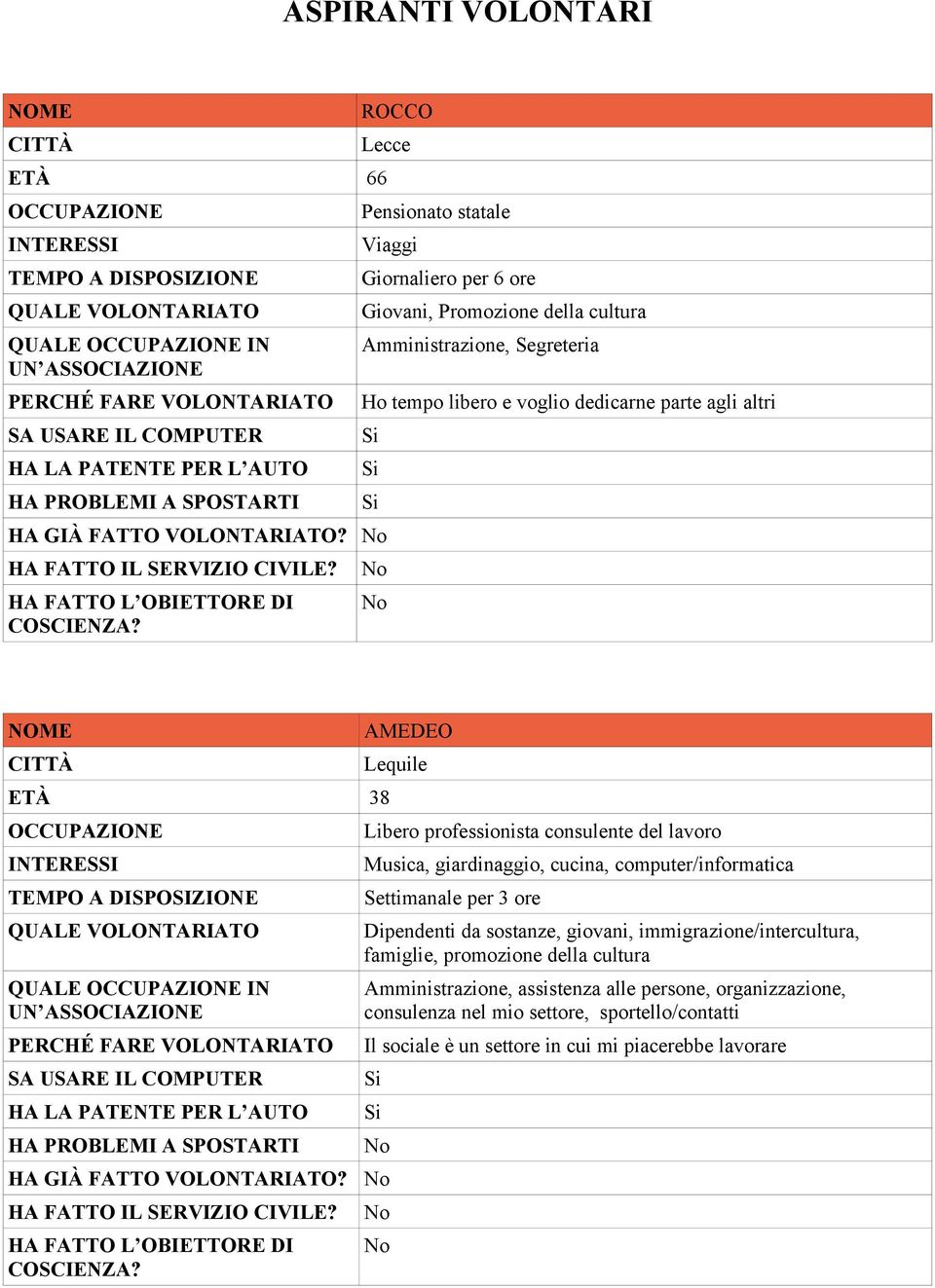 ETÀ 38 HA GIÀ FATTO VOLONTARIATO?