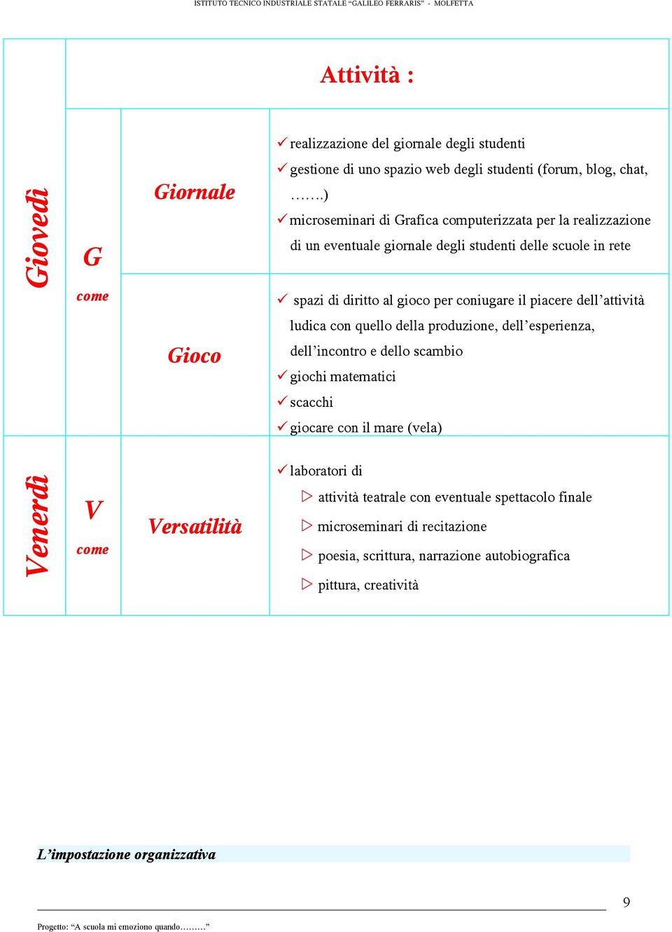 piacere dell attività ludica con quello della produzione, dell esperienza, Gioco dell incontro e dello scambio giochi matematici scacchi giocare con il mare (vela)