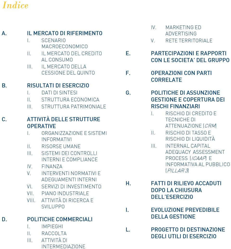 FINANZA V. INTERVENTI NORMATIVI E ADEGUAMENTI INTERNI VI. SERVIZI DI INVESTIMENTO VII. PIANO INDUSTRIALE VIII. ATTIVITÀ DI RICERCA E SVILUPPO D. POLITICHE COMMERCIALI I. IMPIEGHI II. RACCOLTA III.