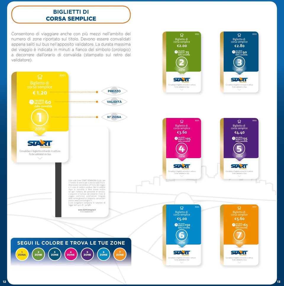 20 1 zona 60 MINUTI 8001 PREZZO N ZONA Biglietto di corsa semplice 2.00 MINUTI 2 75 Biglietto di corsa semplice 3.60 105 MINUTI 8002 8004 Biglietto di corsa semplice 2.