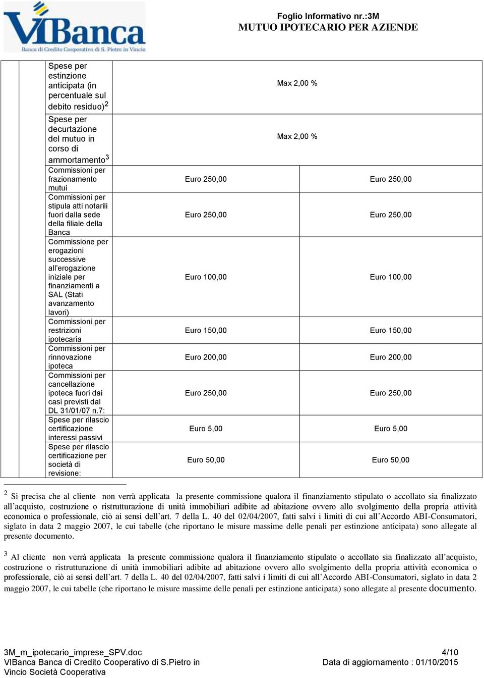 rinnovazione ipoteca Commissioni per cancellazione ipoteca fuori dai casi previsti dal DL 31/01/07 n.