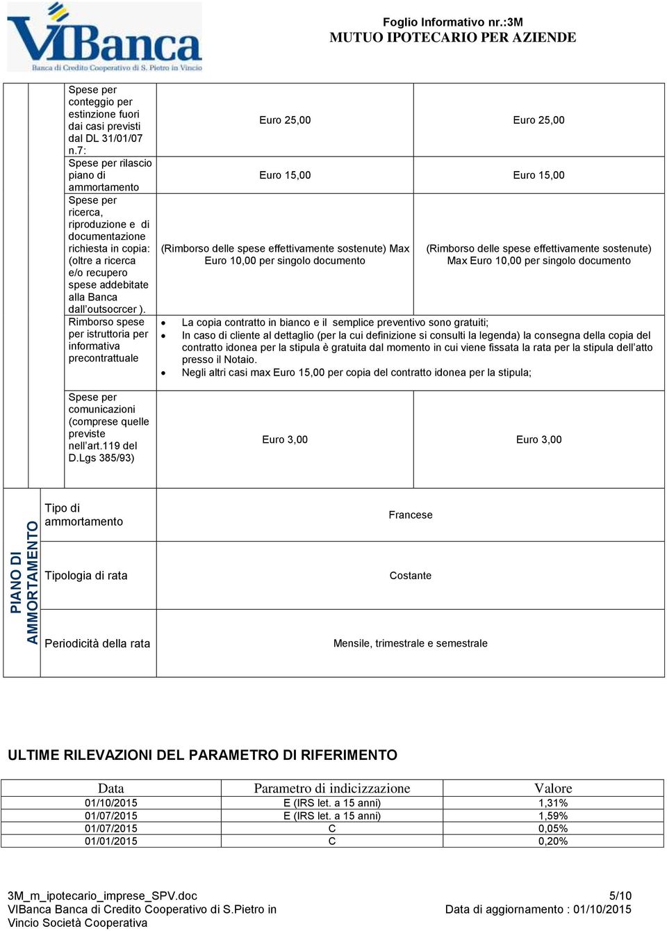 Rimborso spese per istruttoria per informativa precontrattuale comunicazioni (comprese quelle previste nell art.119 del D.