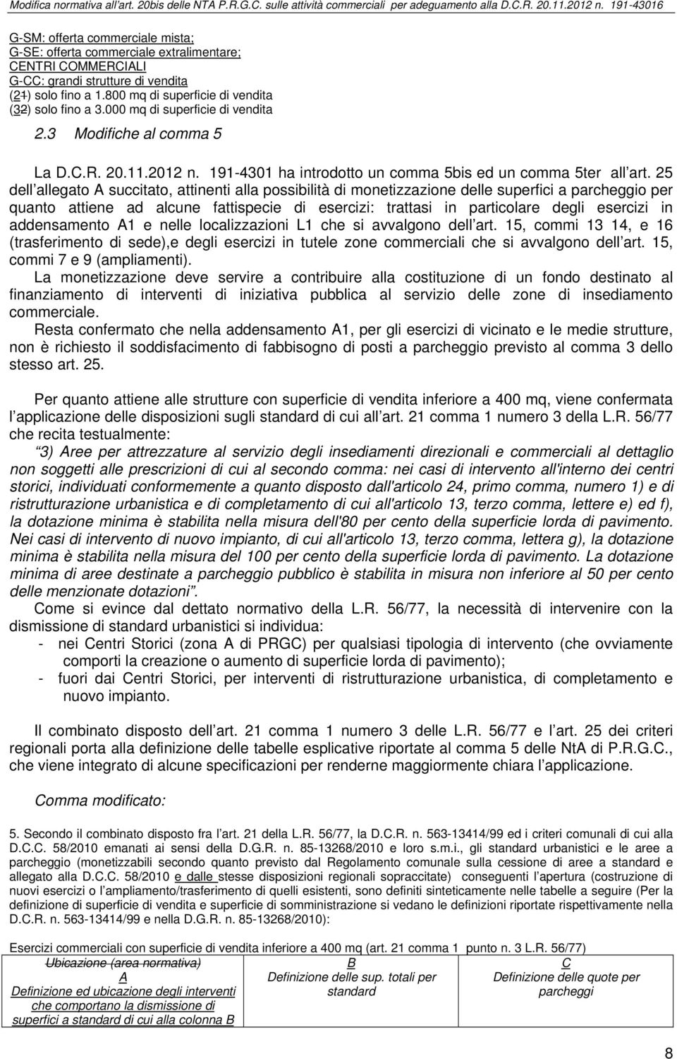 25 dell allegato A succitato, attinenti alla possibilità di monetizzazione delle superfici a parcheggio per quanto attiene ad alcune fattispecie di esercizi: trattasi in particolare degli esercizi in