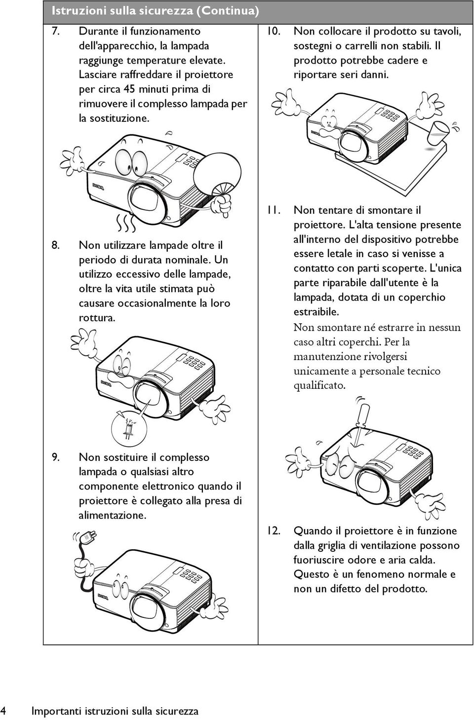 Il prodotto potrebbe cadere e riportare seri danni. 8. Non utilizzare lampade oltre il periodo di durata nominale.