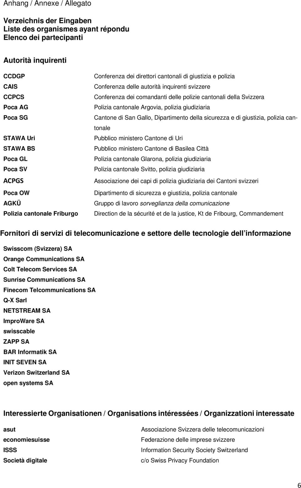 della Svizzera Polizia cantonale Argovia, polizia giudiziaria Cantone di San Gallo, Dipartimento della sicurezza e di giustizia, polizia cantonale Pubblico ministero Cantone di Uri Pubblico ministero