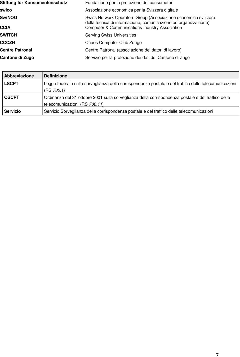Chaos Computer Club Zurigo Centre Patronal (associazione dei datori di lavoro) Servizio per la protezione dei dati del Cantone di Zugo Abbreviazione LSCPT OSCPT Servizio Definizione Legge federale