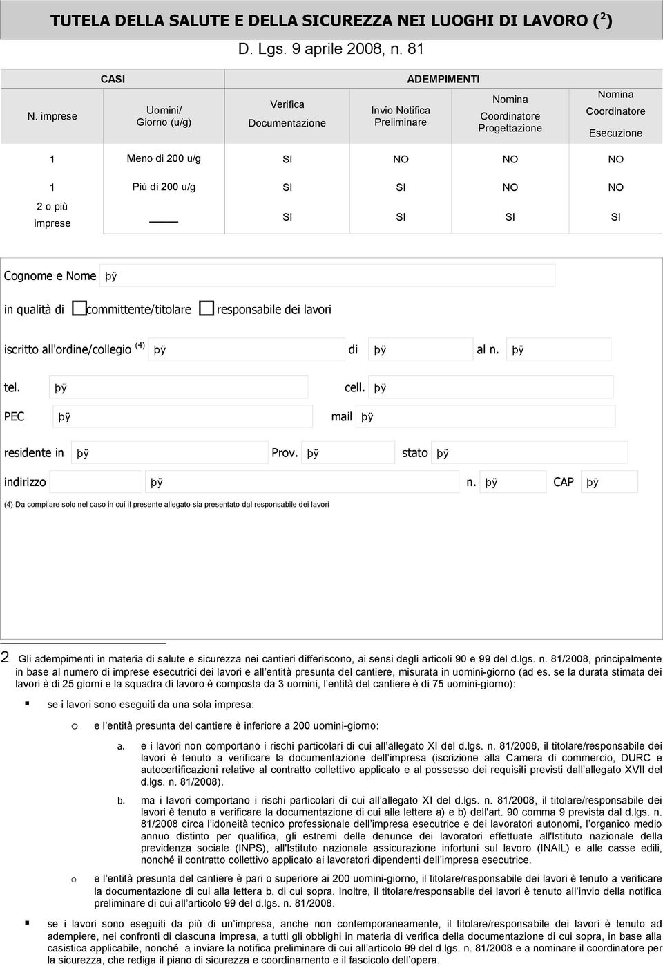 di 200 u/g SI SI NO NO 2 o più imprese SI SI SI SI Cognome e Nome in qualità di committente/titolare responsabile dei lavori iscritto all'ordine/collegio (4) di al n.