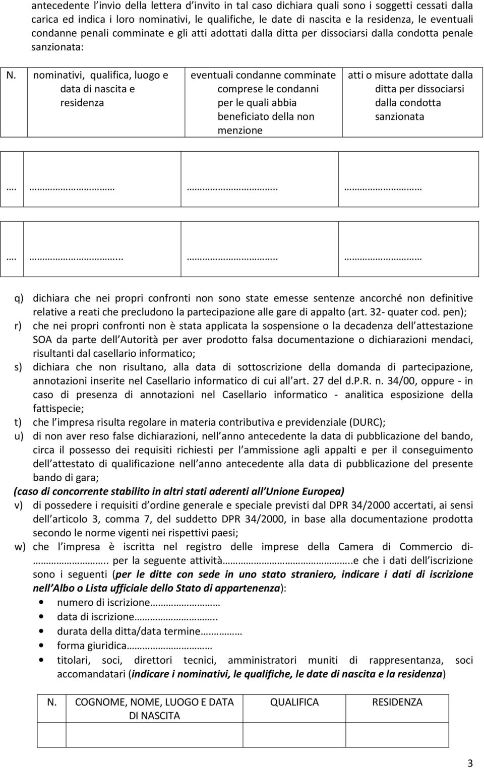 nominativi, qualifica, luogo e data di nascita e residenza eventuali condanne comminate comprese le condanni per le quali abbia beneficiato della non menzione atti o misure adottate dalla ditta per