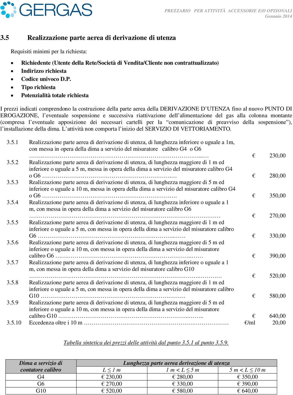 (compresa l eventuale apposizione dei necessari cartelli per la comunicazione di preavviso della sospensione ), l installazione della dima.