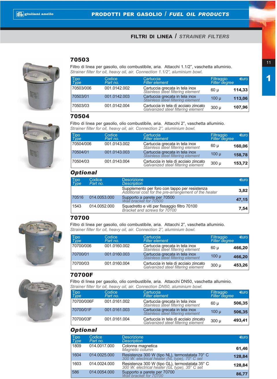 0142.004 in tela di acciaio zincato Galvanized steel filtering element 300 µ 107,96 70504 Filtro di linea per gasolio, olio combustibile, aria. 2, vaschetta alluminio.