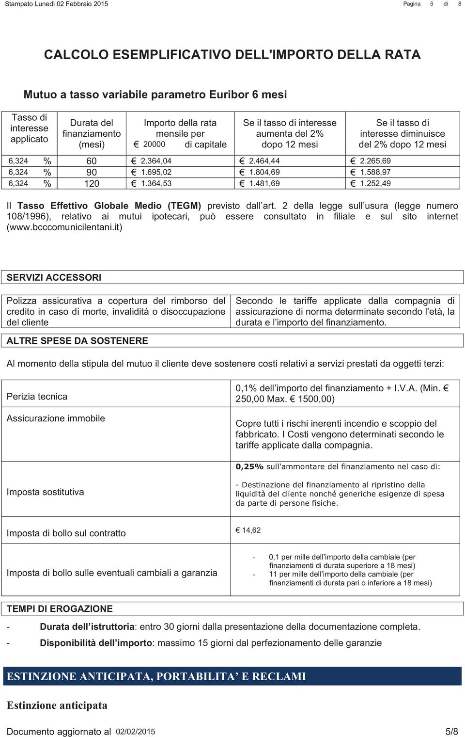 364,04 {Rata_ISC_2} 2.464,44 {Rata_ISC_3} 2.265,69 {SommaEuriborSpread} 6,324 % 90 {Rata_ISC_4} 1.695,02 {Rata_ISC_5} 1.804,69 {Rata_ISC_6} 1.588,97 {SommaEuriborSpread} 6,324 % 120 {Rata_ISC_7} 1.