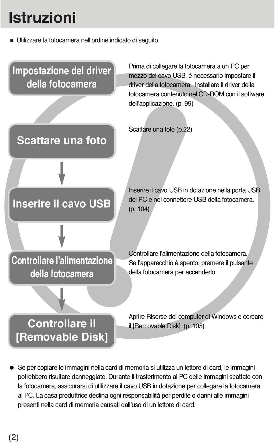 Installare il driver della fotocamera contenuto nel CD-ROM con il software dell'applicazione. (p. 99) Scattare una foto Scattare una foto (p.