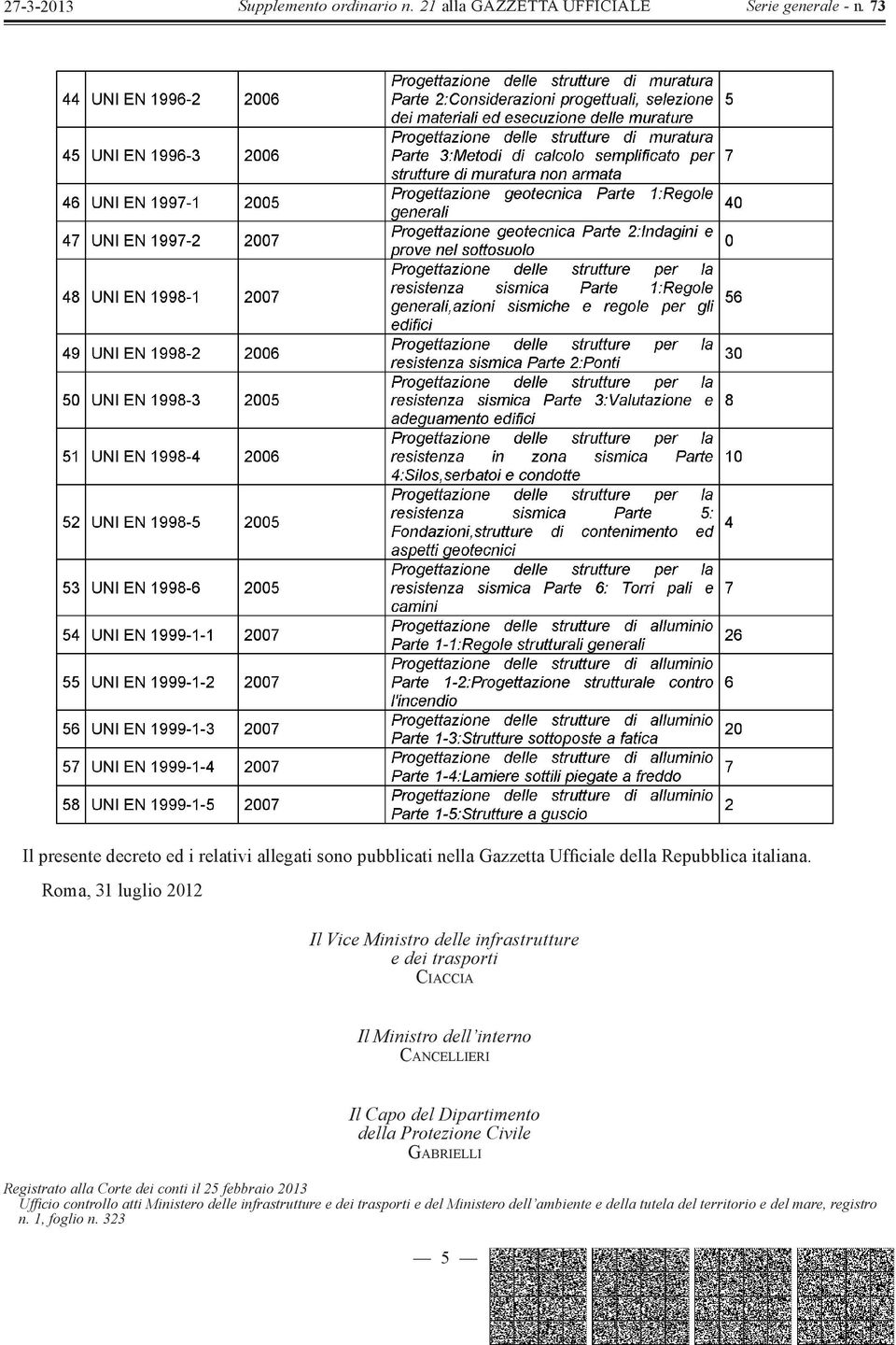 del Dipartimento della Protezione Civile GABRIELLI Registrato alla Corte dei conti il 25 febbraio 2013 Uffi cio controllo atti
