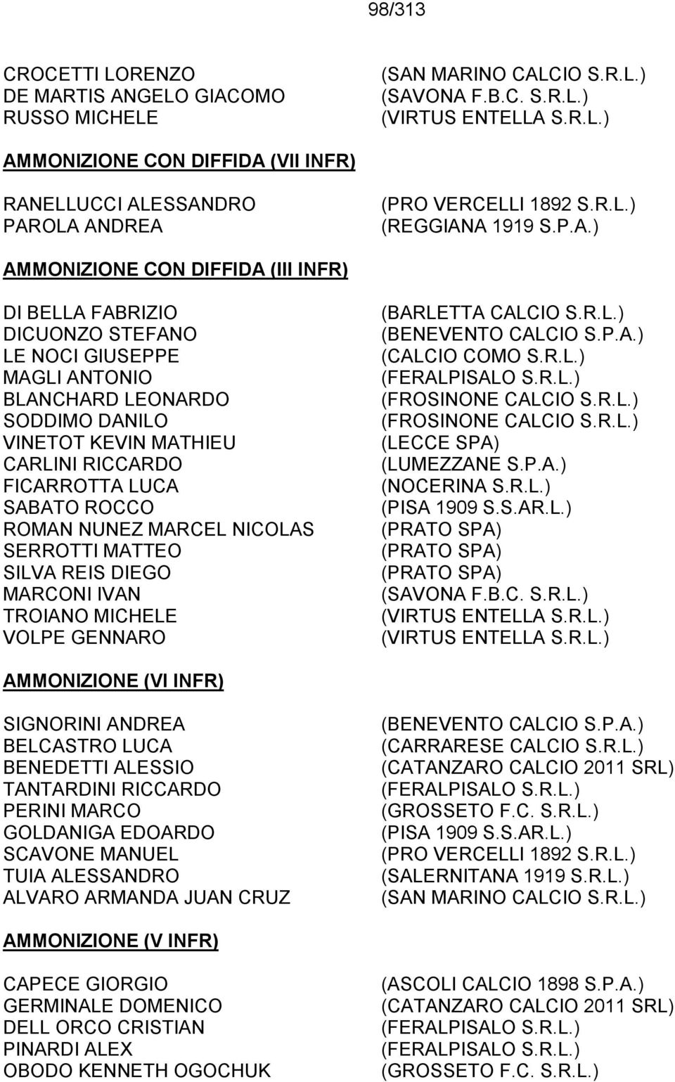 A 1919 S.P.A.) AMMONIZIONE CON DIFFIDA (III INFR) DI BELLA FABRIZIO DICUONZO STEFANO LE NOCI GIUSEPPE MAGLI ANTONIO BLANCHARD LEONARDO SODDIMO DANILO VINETOT KEVIN MATHIEU CARLINI RICCARDO FICARROTTA