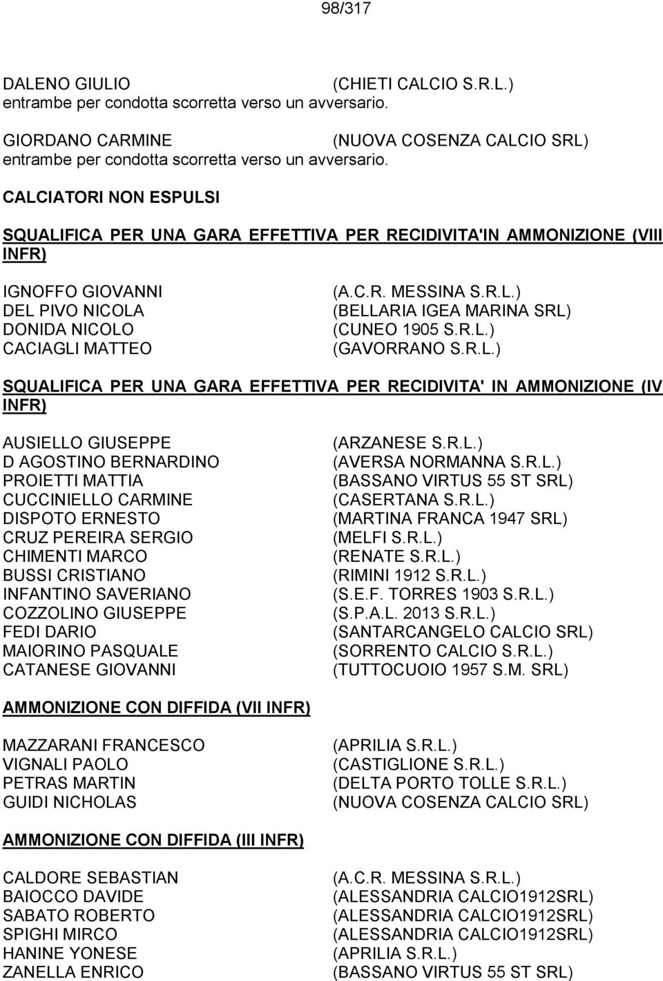 R.L.) (GAVORRANO S.R.L.) SQUALIFICA PER UNA GARA EFFETTIVA PER RECIDIVITA' IN AMMONIZIONE (IV INFR) AUSIELLO GIUSEPPE D AGOSTINO BERNARDINO PROIETTI MATTIA CUCCINIELLO CARMINE DISPOTO ERNESTO CRUZ