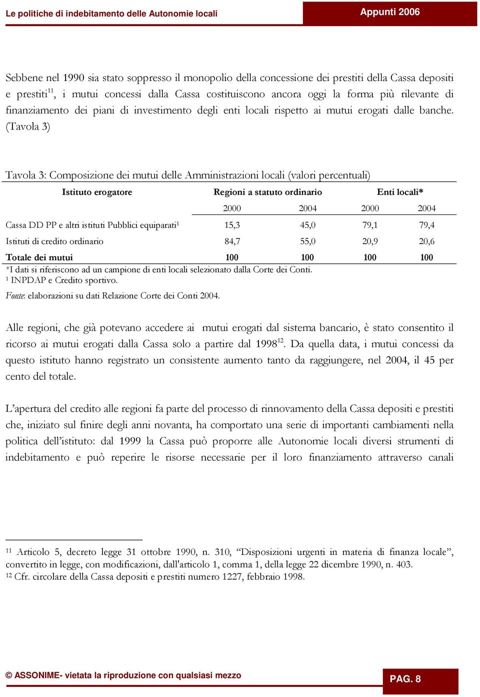 (Tavola 3) Tavola 3: Composizione dei mutui delle Amministrazioni locali (valori percentuali) Istituto erogatore Regioni a statuto ordinario Enti locali* 2000 2004 2000 2004 Cassa DD PP e altri