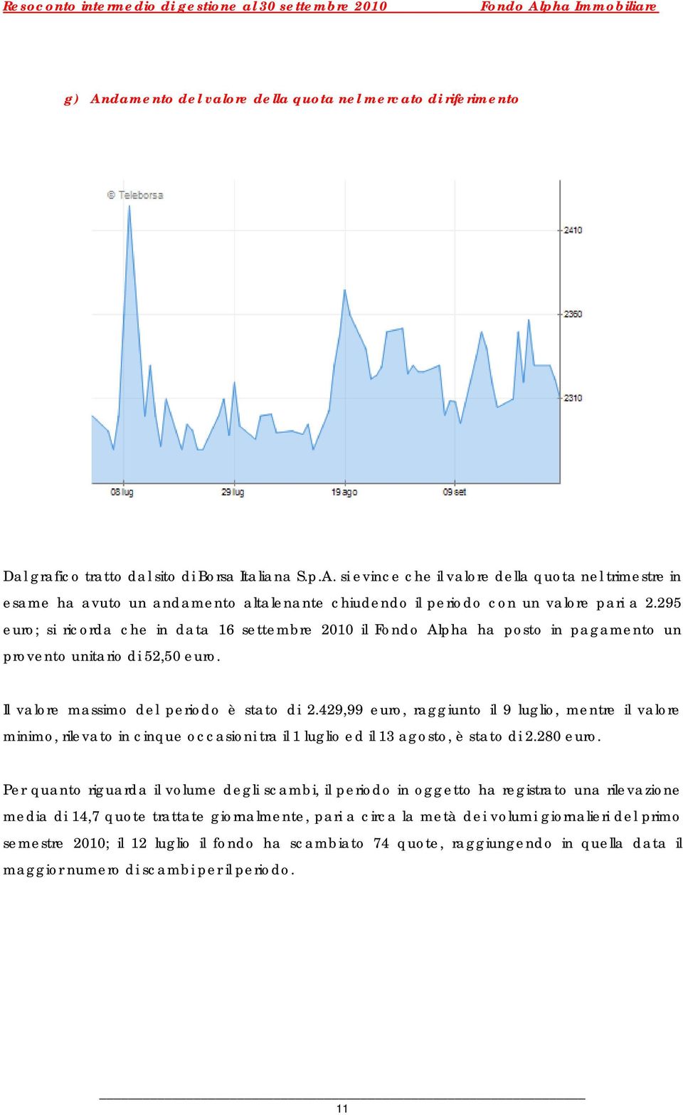 429,99 euro, raggiunto il 9 luglio, mentre il valore minimo, rilevato in cinque occasioni tra il 1 luglio ed il 13 agosto, è stato di 2.280 euro.