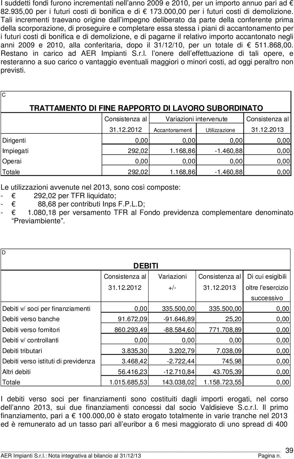 bonifica e di demolizione, e di pagarne il relativo importo accantonato negli anni 2009 e 2010, alla conferitaria, dopo il 31/12/10, per un totale di 511.868,00. Restano in carico ad AER Impianti S.r.l. l onere dell effettuazione di tali opere, e resteranno a suo carico o vantaggio eventuali maggiori o minori costi, ad oggi peraltro non previsti.