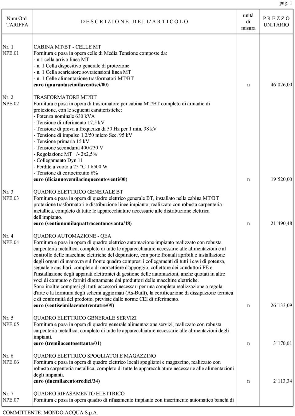 1 Cella scaricatore sovratensioni linea MT - n.