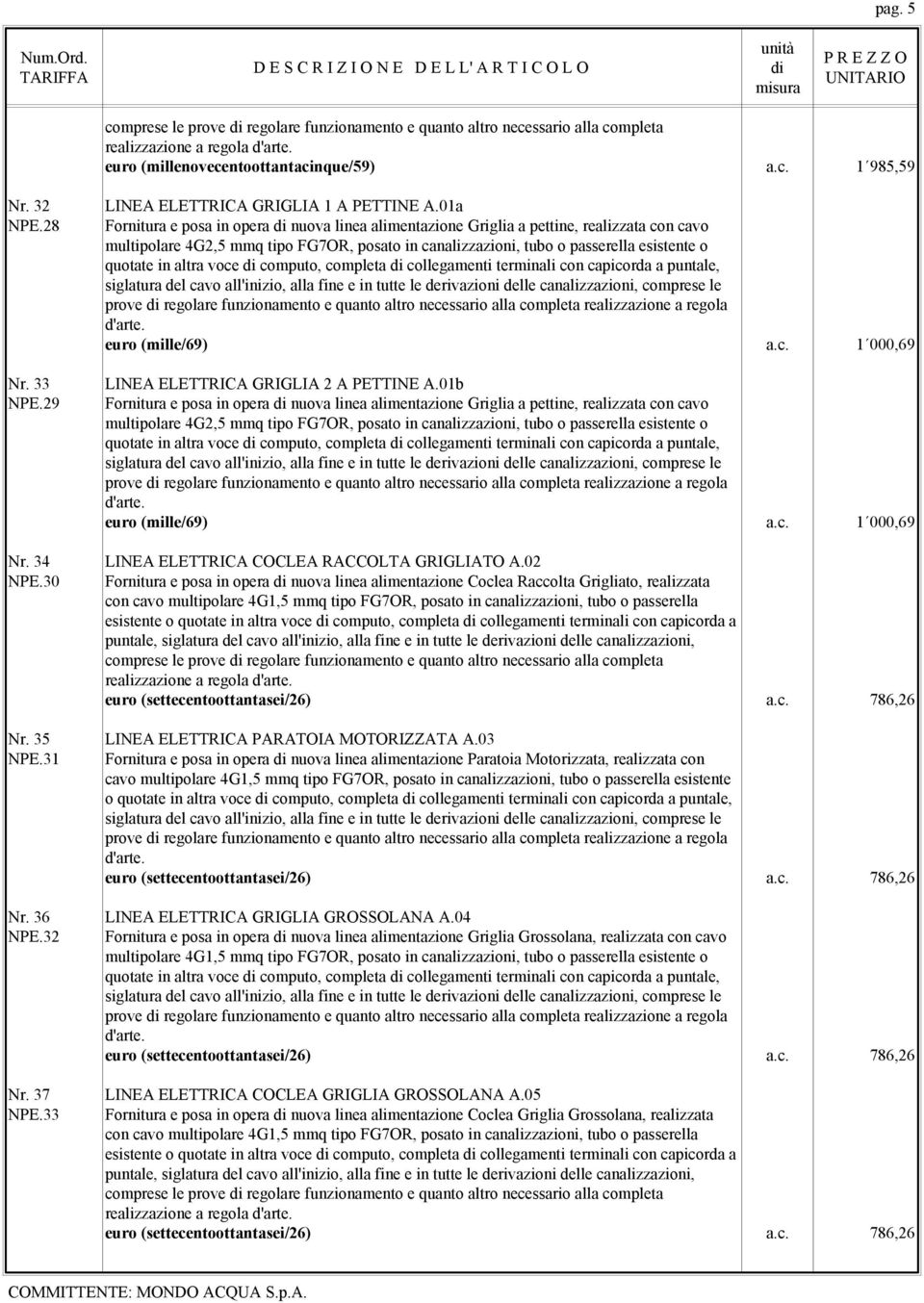 altra voce computo, completa collegamenti terminali con capicorda a puntale, euro (mille/69) a.c. 1 000,69 LINEA ELETTRICA GRIGLIA 2 A PETTINE A.