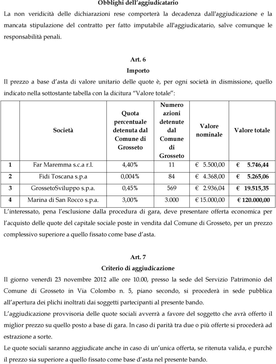 6 Importo Il prezzo a base d asta di valore unitario delle quote è, per ogni società in dismissione, quello indicato nella sottostante tabella con la dicitura Valore totale : Società Quota