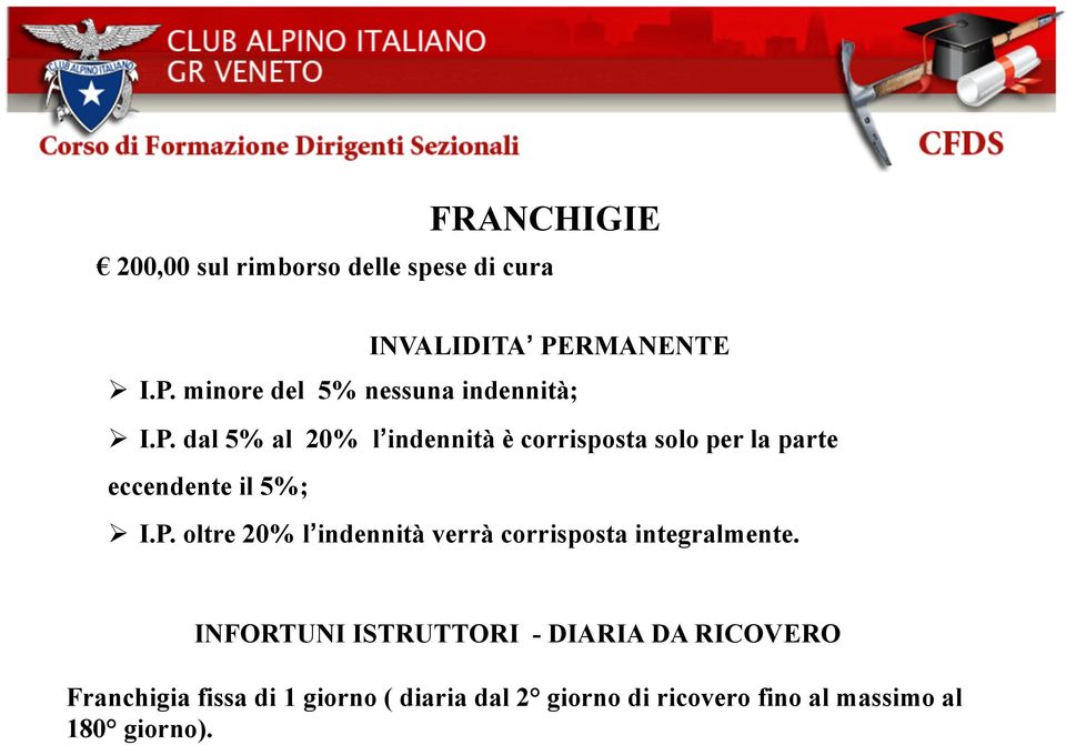 INFORTUNI ISTRUTTORI - DIARIA DA RICOVERO Franchigia fissa di 1 giorno ( diaria dal 2 giorno di