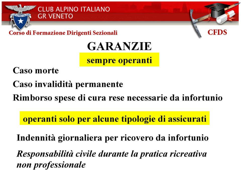 alcune tipologie di assicurati Indennità giornaliera per ricovero da