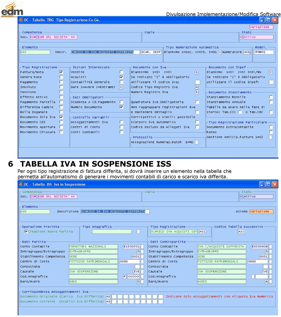 un elemento nella tabella che permetta all automatismo