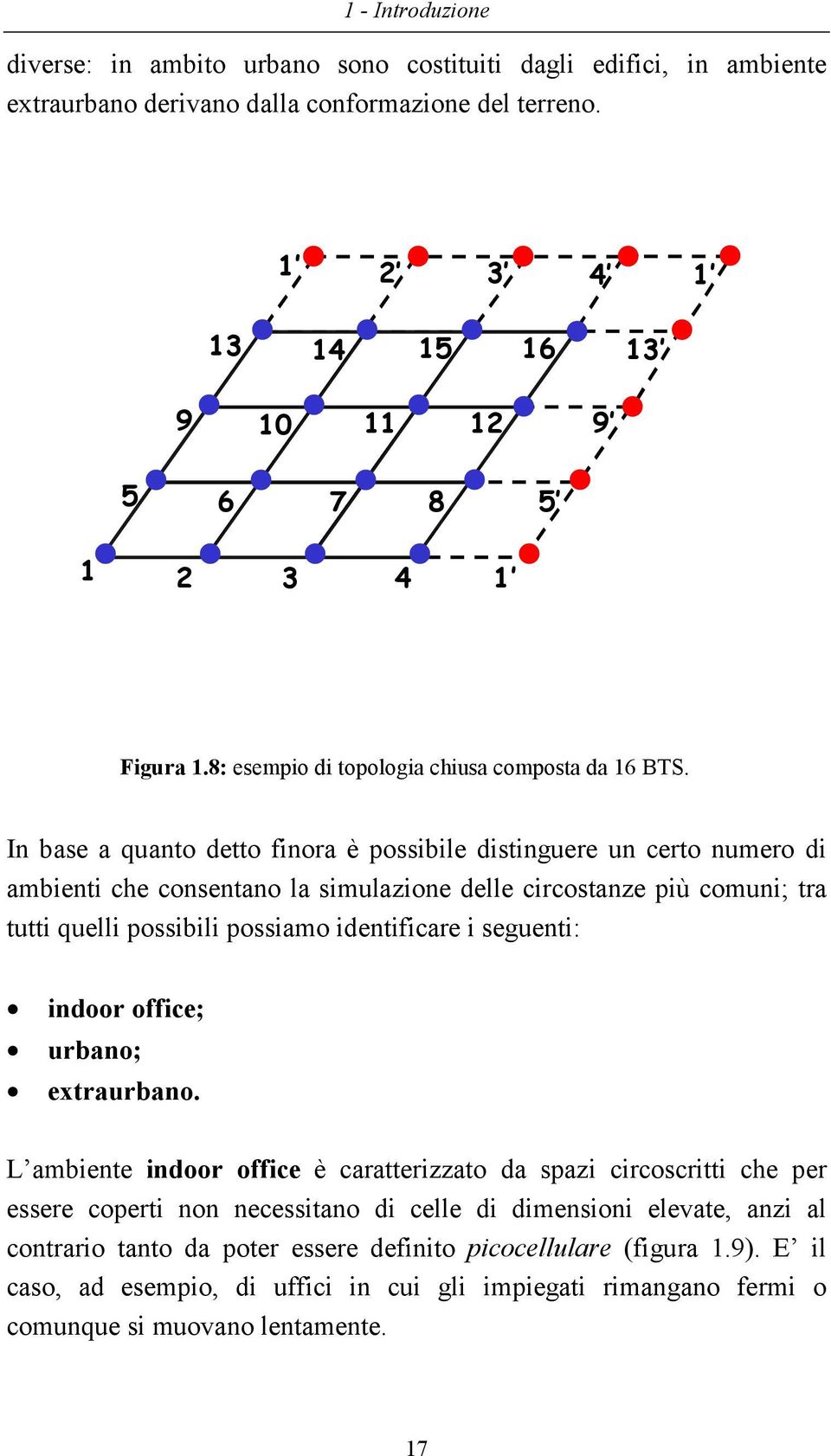 In base a quanto detto finora è possibile distinguere un certo numero di ambienti che consentano la simulazione delle circostanze più comuni; tra tutti quelli possibili possiamo identificare i