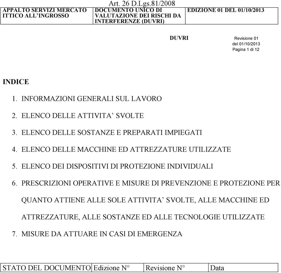 INFORMAZIONI GENERALI SUL LAVORO 2. ELENCO DELLE ATTIVITA SVOLTE 3. ELENCO DELLE SOSTANZE E PREPARATI IMPIEGATI 4. ELENCO DELLE MACCHINE ED ATTREZZATURE UTILIZZATE 5.