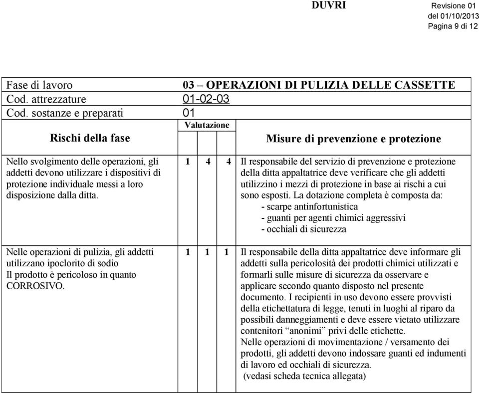 messi a loro disposizione dalla ditta. Nelle operazioni di pulizia, gli addetti utilizzano ipoclorito di sodio Il prodotto è pericoloso in quanto CORROSIVO.