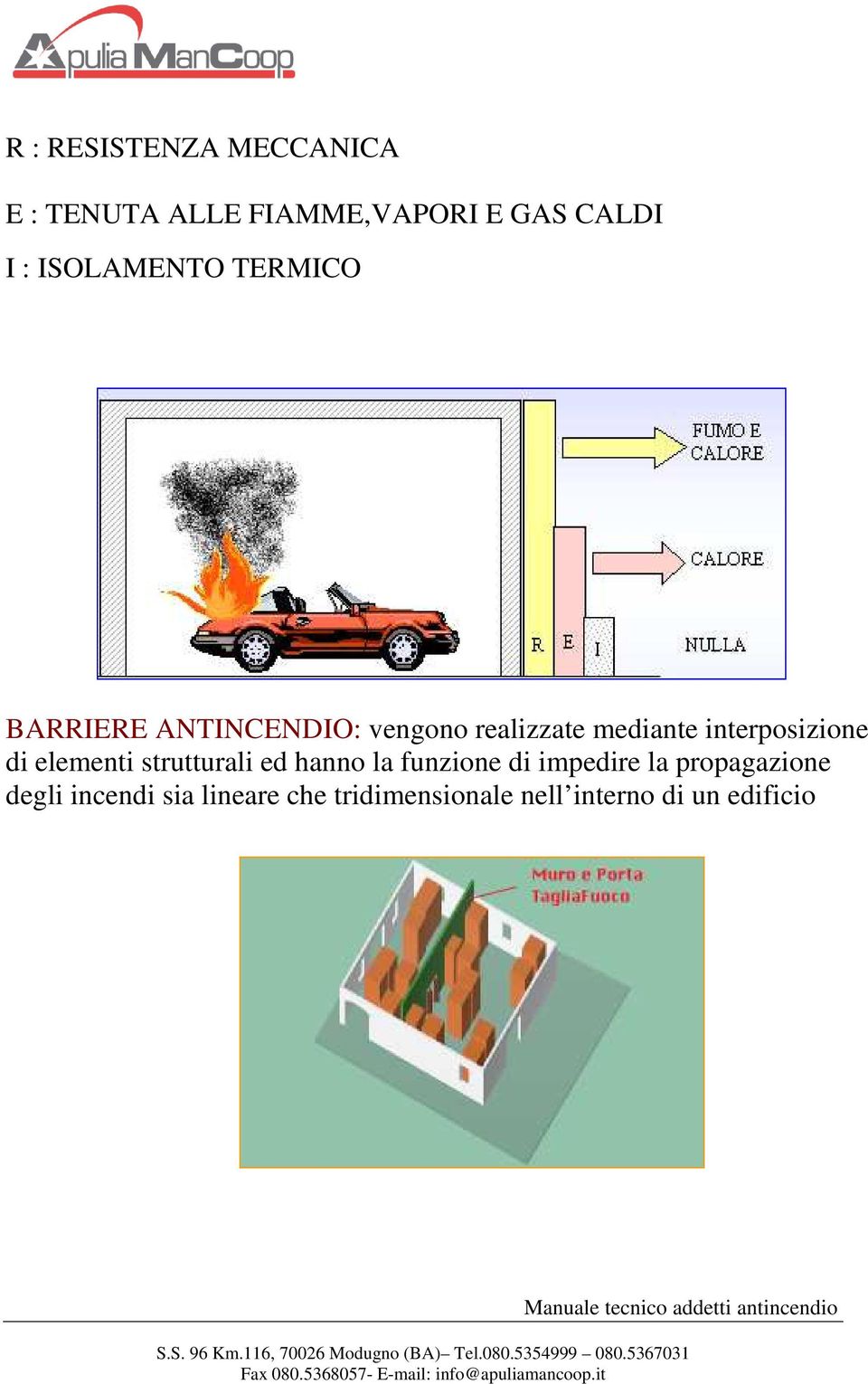 ed hanno la funzione di impedire la propagazione degli incendi sia lineare che