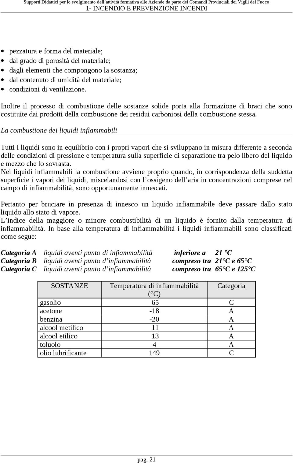 Inoltre il processo di combustione delle sostanze solide porta alla formazione di braci che sono costituite dai prodotti della combustione dei residui carboniosi della combustione stessa.