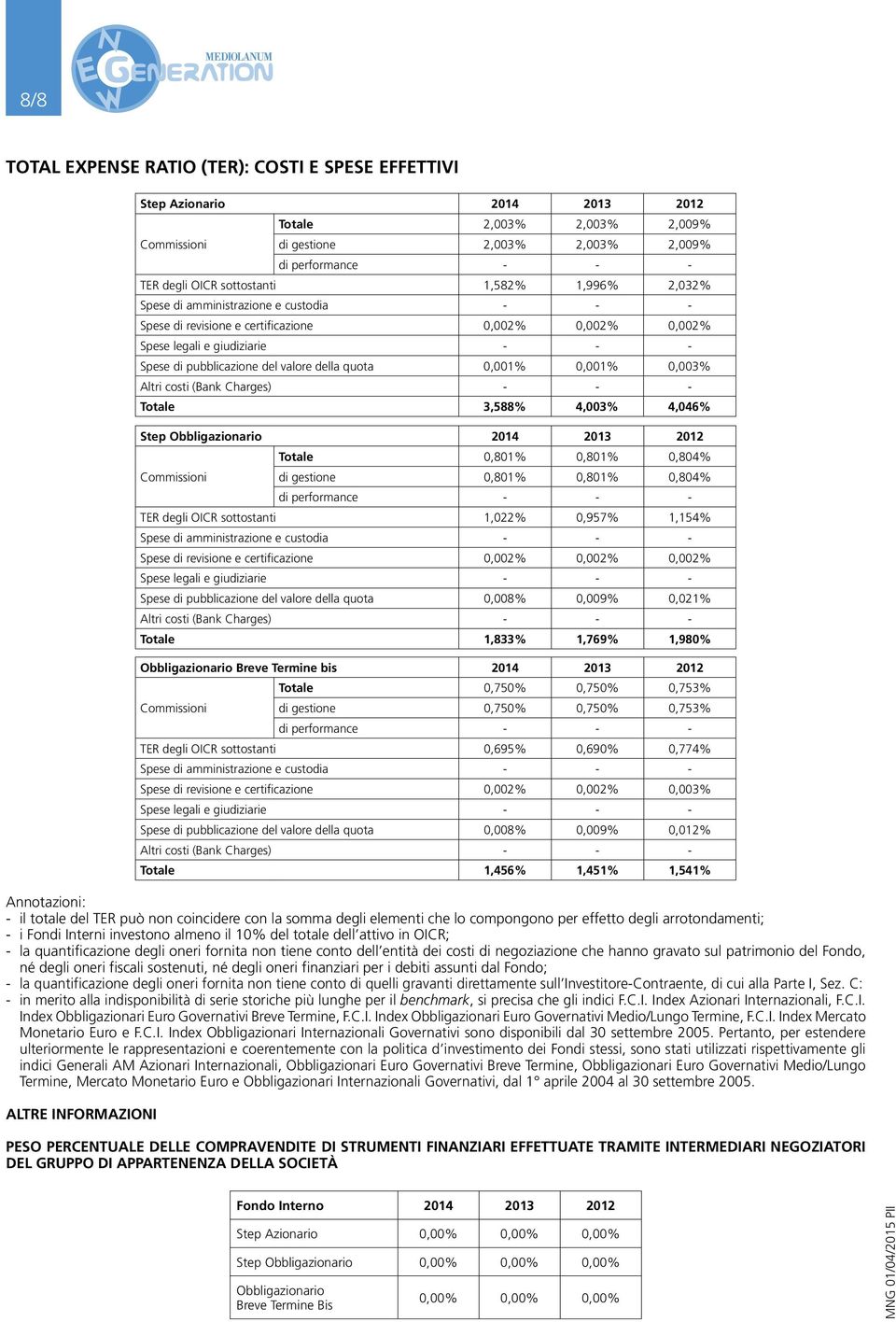 degli oneri fiscali sostenuti, né degli oneri finanziari per i debiti assunti dal Fondo; - la quantificazione degli oneri fornita non tiene conto di quelli gravanti direttamente sull