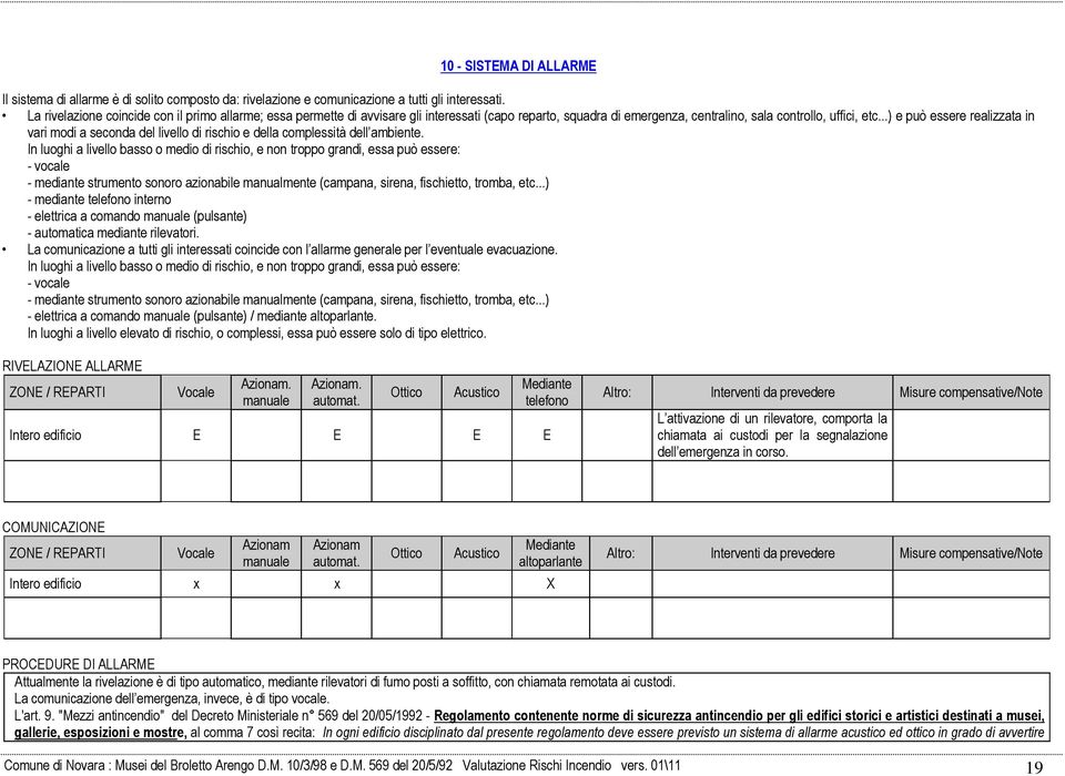 ..) e può essere realizzata in vari modi a seconda del livello di rischio e della complessità dell ambiente.