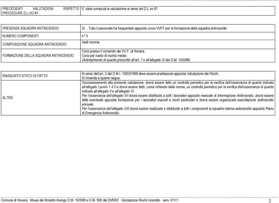 nomine Corsi presso il comando dei VV.F. di Novara. Corsi per livello di rischio medio. (Adempimento di quanto prescritto all art. 7 e all allegato IX del D.M. 10/3/98).