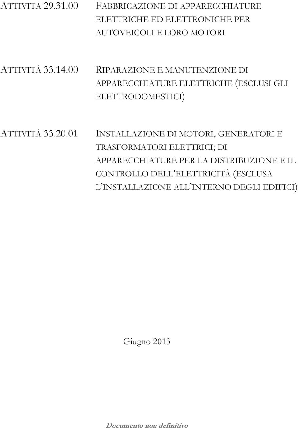 00 RIPARAZIONE E MANUTENZIONE DI APPARECCHIATURE ELETTRICHE (ESCLUSI GLI ELETTRODOMESTICI) ATTIVITÀ 33.20.