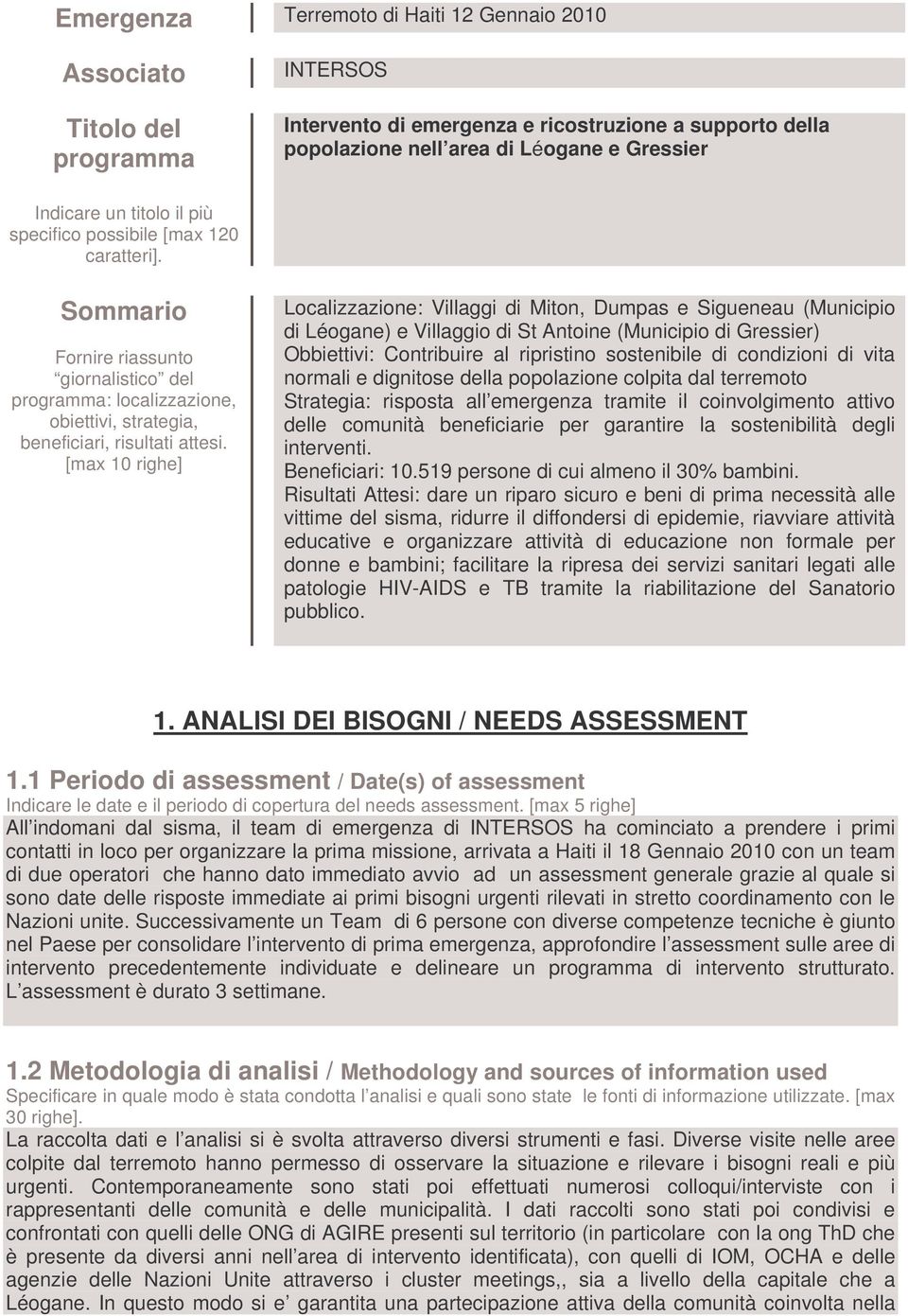 [max 10 righe] Localizzazione: Villaggi di Miton, Dumpas e Sigueneau (Municipio di Léogane) e Villaggio di St Antoine (Municipio di Gressier) Obbiettivi: Contribuire al ripristino sostenibile di