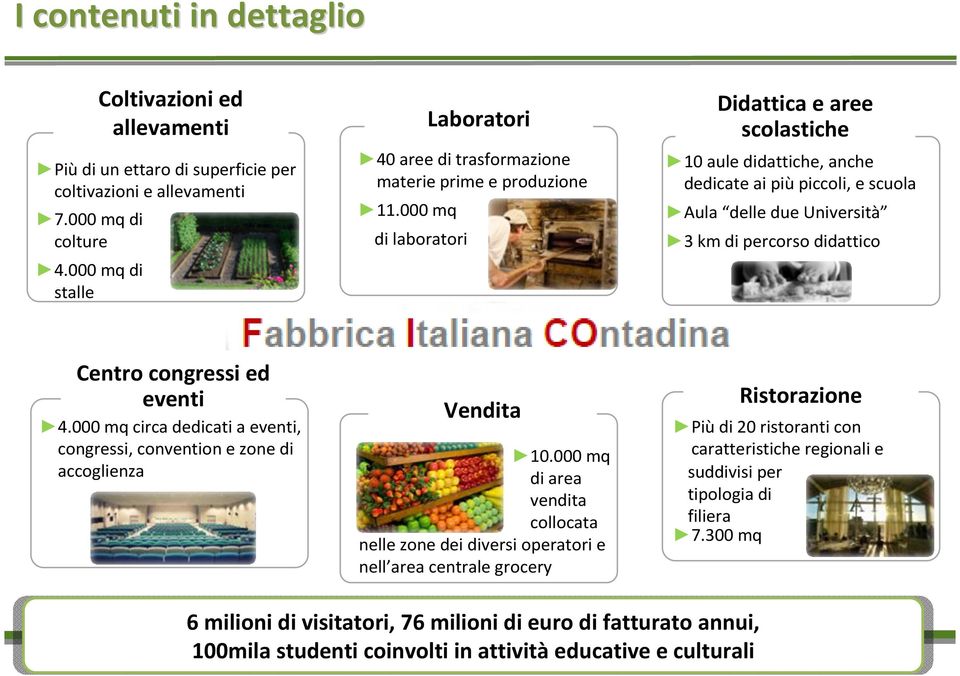 000 mq di laboratori Laboratori Didattica e aree scolastiche 10 aule didattiche, anche dedicate ai più piccoli, e scuola Aula delle due Università 3 km di percorso didattico Centro congressi ed