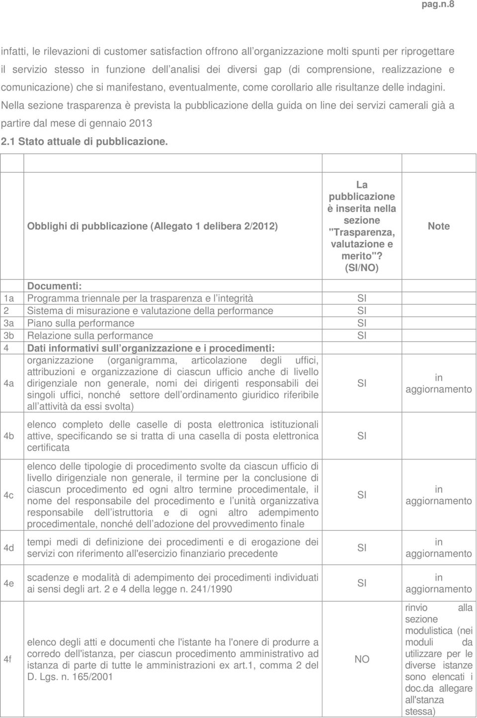 comunicazione) che si manifestano, eventualmente, come corollario alle risultanze delle dagi.