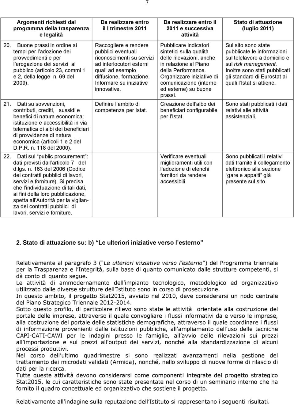 Dati su sovvenzioni, contributi, crediti, sussidi e benefici di natura economica: istituzione e accessibilità in via telematica di albi dei beneficiari di provvidenze di natura economica (articoli 1