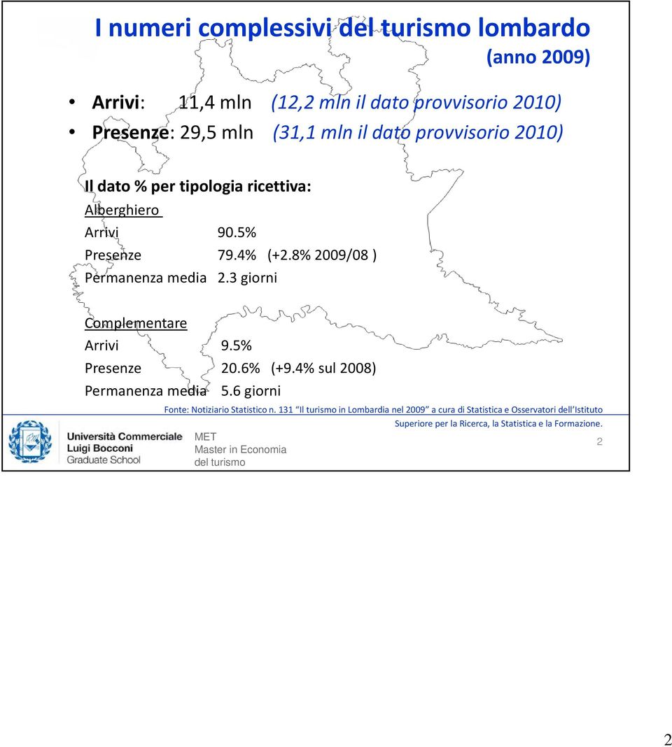 3 giorni Complementare Arrivi 9.5% Presenze 20.6% (+9.4% sul 2008) Permanenza media 5.6 giorni Fonte: Notiziario Statistico n.